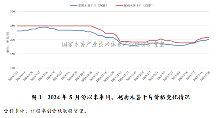 1750061990346944.png 1750061990346944.png