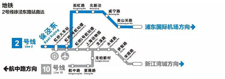 展馆周边交通图