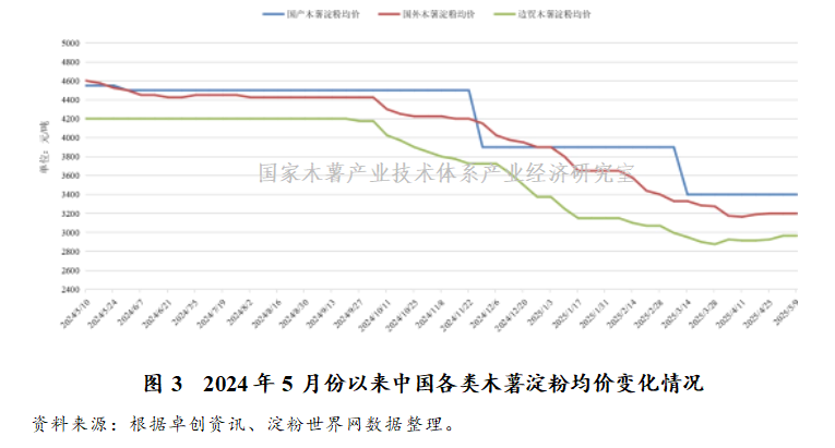 1750059042334236.png 1750058986618.png