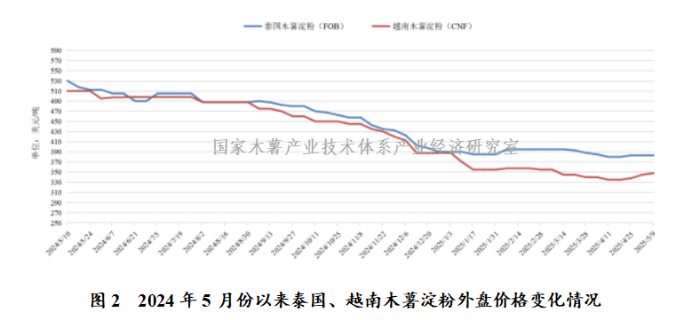 1750059148830357.png 1750059127962.png