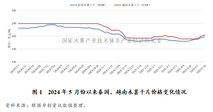 1750060929865643.png 1750060822803.png