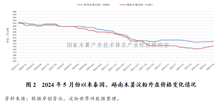 1750060947931140.png 1750060837706.png