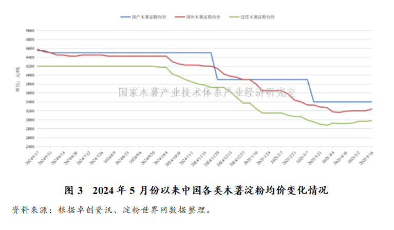 1750060965504876.png 1750060849361.png