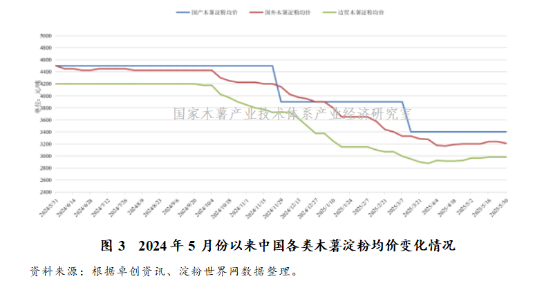 1750061990623855.png 1750061990623855.png